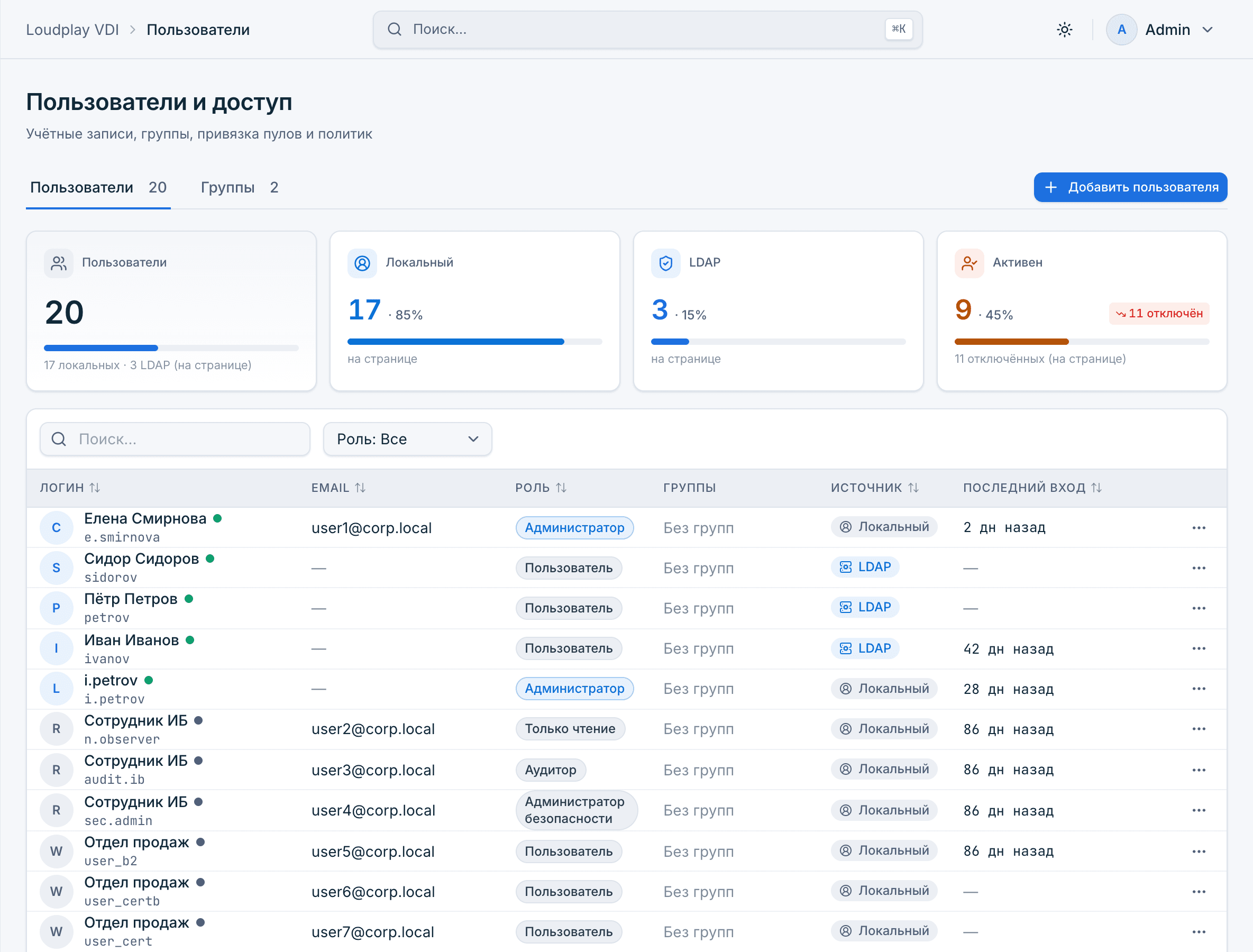 Пользователи и доступ в Loudplay VDI: роли администратора, администратора безопасности, аудитора, локальные и LDAP-учётные записи